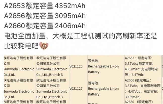 iPhone 13电池容量会增加吗