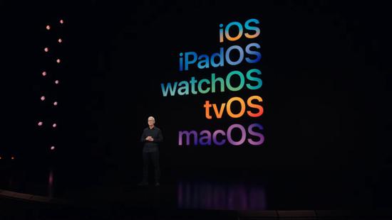 WWDC