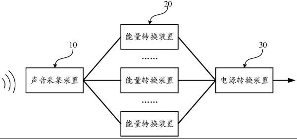 泉州iPhone8Plus屏幕多少钱_脑洞大开！小米全新专利公布：能用声音给手机充电