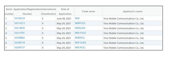 上海苹果X外屏碎了怎么办_vivo注册NEX Fold商标：折叠屏可期