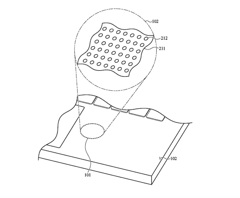 中山苹果换屏多少钱_Apple的新专利：预计MacBookPro拥有健康传感器