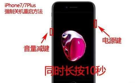 iPhone X屏幕失灵了重启