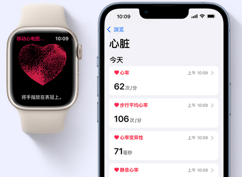 杭州苹果手机网点分享国行版Apple Watch正式上线心电图ECG功能