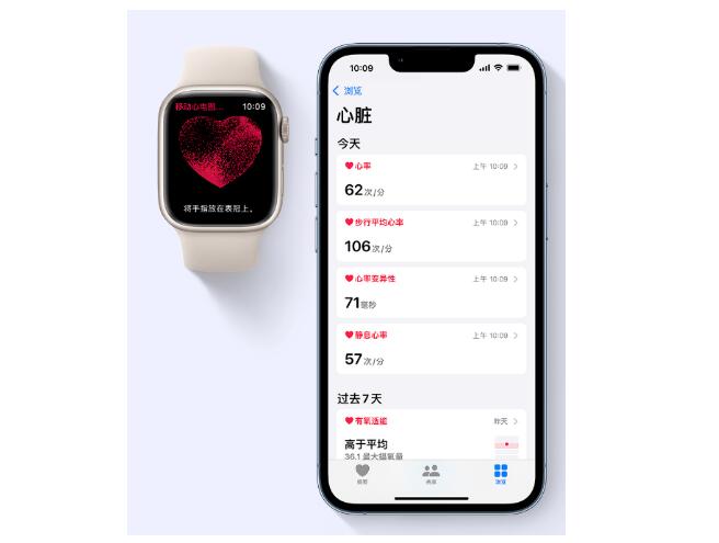 海口苹果手机维修点_苹果官宣心电图 ECG 功能，详细的使用方法来了