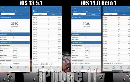iPhone SE 与 iPhone 11 升级 iOS 14 后续航测试：电池续航有提升