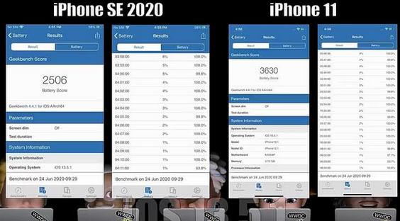 iPhone SE 与 iPhone 11 升级 iOS 14 后续航测试：电池续航有提升