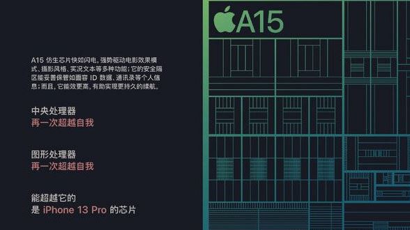 南京苹果13pro电池怎么换_iPhone13与iphone13Pro处理器的区别是什么?