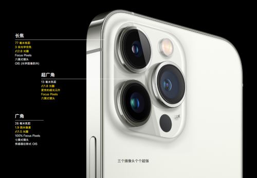 海口苹果13换电池地点_什么是iPhone13Pro/ProMax的拍照能力呢?