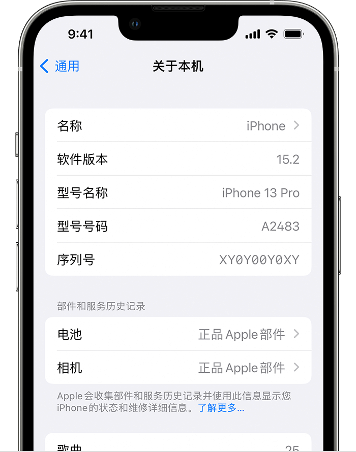 iOS15.2更新