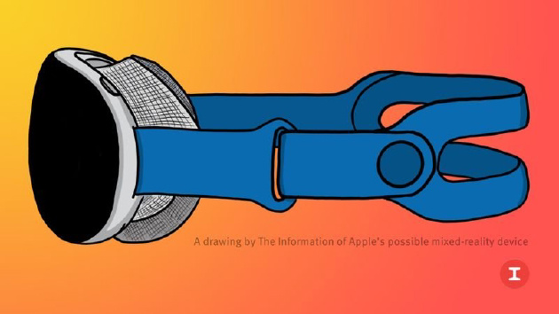 常州换苹果13pro电池_Apple将在2022年推出带有3个显示器的AR/VR