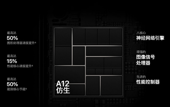 iPhone X和iPhone XR区别对比 iPhone X和iPhone XR哪个更值得买