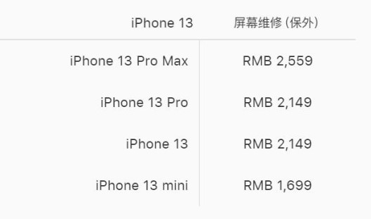 苹果13换屏杭州分享iPhone 13系列苹果手机换屏多少钱