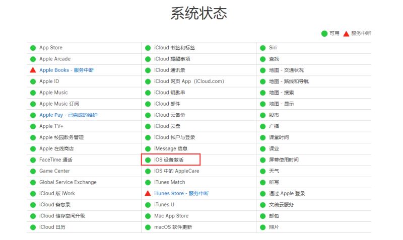 iPhone12不能激活