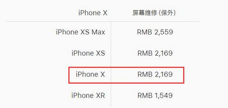 苹果官网最新报价:iphone X换屏幕大概需要多少钱