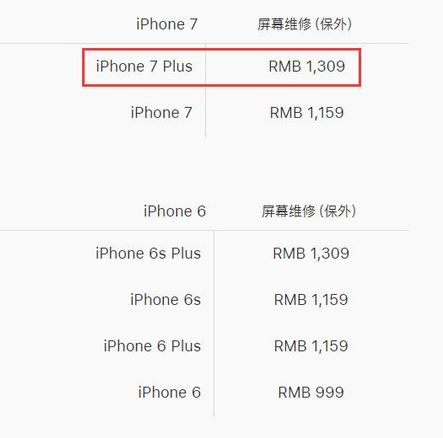 保外 iphone 7 plus换屏价格