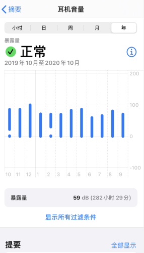 泉州苹果12屏幕碎了怎么办_iOS如何检查耳机音量是否太大