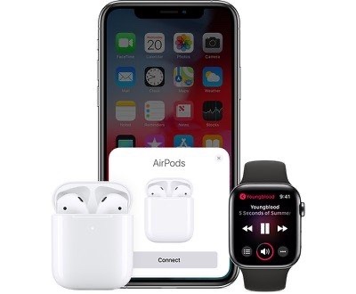 AirPods