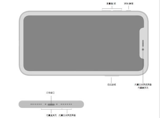 南宁苹果换个屏幕多少钱_iPhone扬声器无声音或声音失真怎么办?