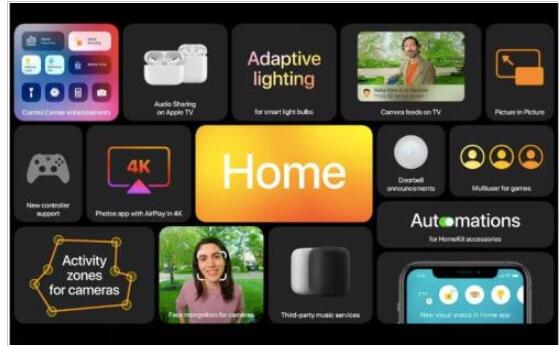 青岛苹果X手机修理_iOS14中HomeKit功能有哪些升级