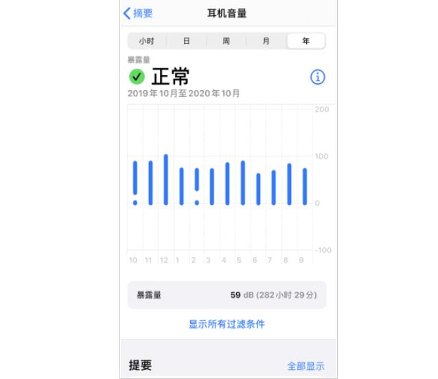 中山苹果换电池费用_iOS如何检查耳机音量是否过高