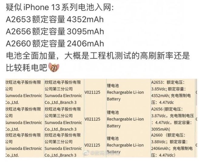 海口iPhone13内屏幕维修地址_iPhone13电池容量会增加吗?