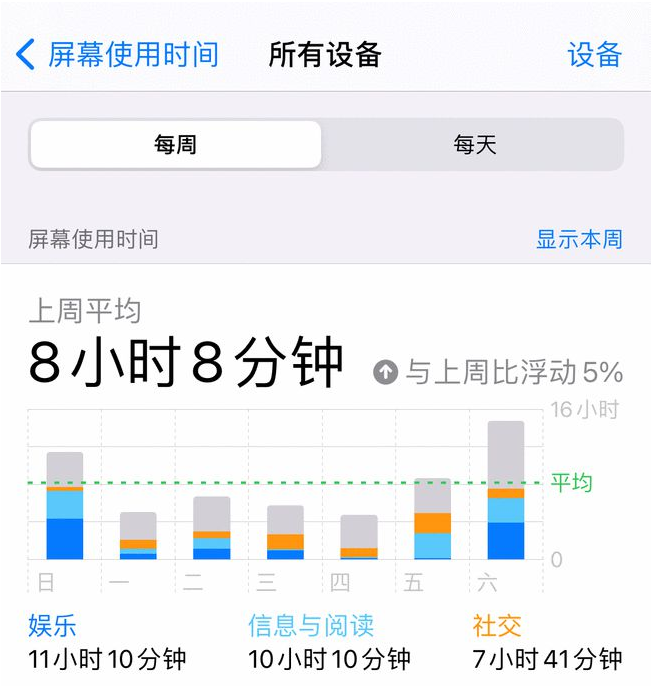 西安iPhone13电池维修_iPhone13的电池有多大