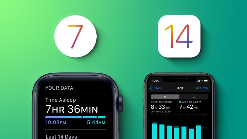 上海iphoneXR换内屏幕多少钱_如何在iPhone和Applewatch上开启睡眠模式?