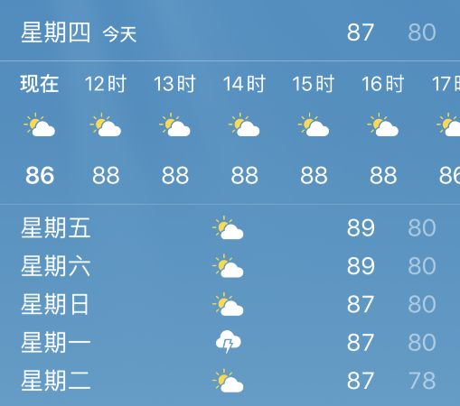 iPhone天气