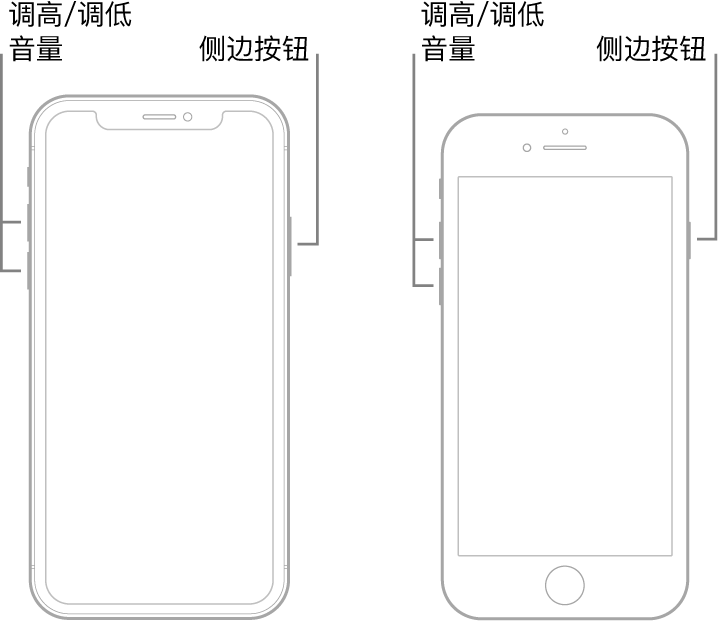 天津iPhone XS屏幕发绿_四种解决方案是iPhone黑屏无法启动。