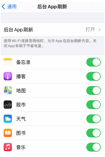 杭州苹果12维修网点分享iPhone12了解应用程序的耗电情况