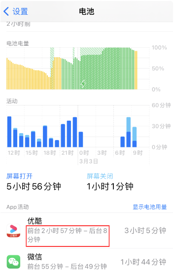 杭州苹果12维修网点分享iPhone12了解应用程序的耗电情况