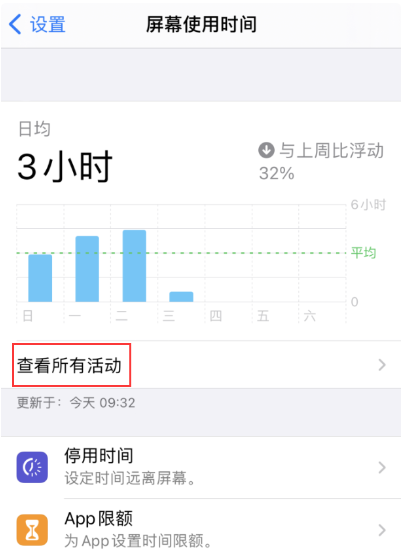 上海苹果12维修网点分享关闭iPhone12上的快速指令横幅通知