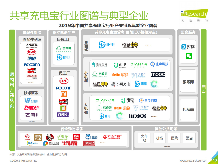 沈阳苹果12维修受理门店分享iPhone12如何安全使用共享充电宝?