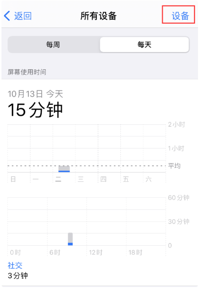 郑州苹果维修机构分享iPhone查看所有设备的“屏幕使用时间”