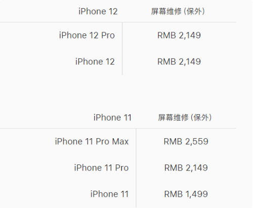 南京苹果12维修中心分享苹果iPhone12官方维修价格是多少?