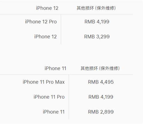 南京苹果12维修中心分享苹果iPhone12官方维修价格是多少?