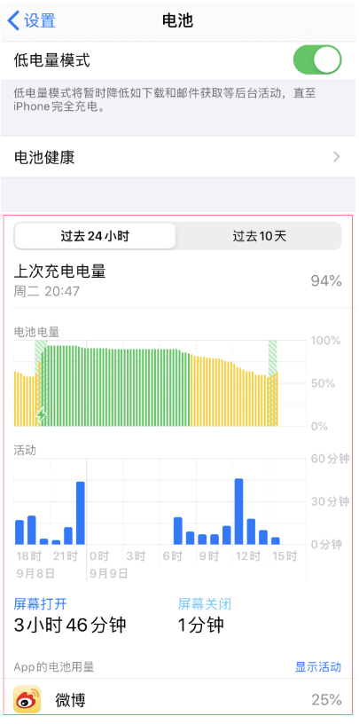 北京苹果维修点分享查看iPhone上的电池消耗信息