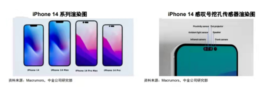 合肥苹果14维修服务点分享iPhone14的感叹号屏幕长什么样?好看吗?