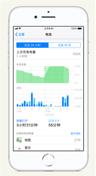 武汉苹果维修受理点分享夜间待机时iPhone耗电异常怎么办?