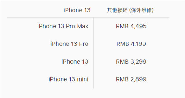 杭州苹果13维修店分享苹果iPhone13系列官方维修价格是多少?