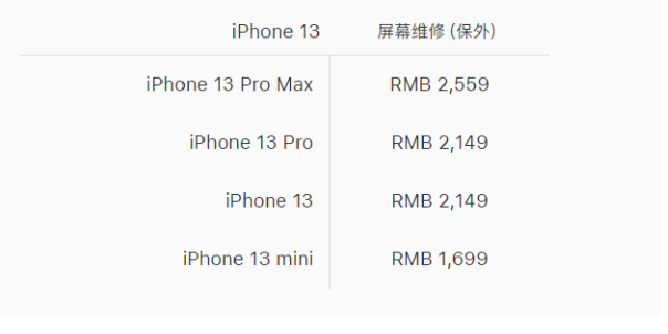 杭州苹果13维修店分享苹果iPhone13系列官方维修价格是多少?