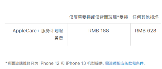 杭州苹果13维修店分享苹果iPhone13系列官方维修价格是多少?