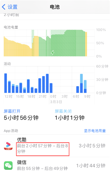 石家庄苹果12受理门店：iPhone12小贴士：了解应用程序的耗电情况