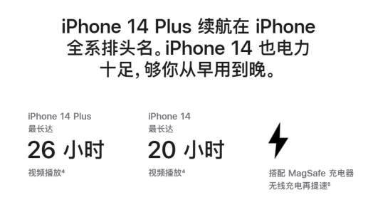 广州苹果14维修网点分享iPhone14系列的电池寿命如何?