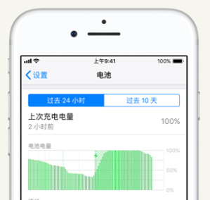 武汉苹果维修网点分享iPhone在夜间待机时耗电异常怎么办?